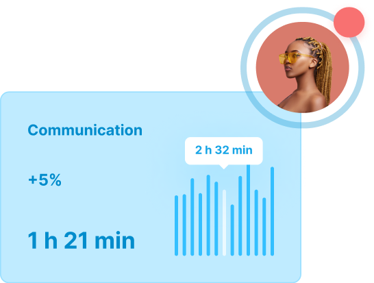 SaaS Webflow Template - Mumbai- Created by Wedoflow.com and Azwedo.com