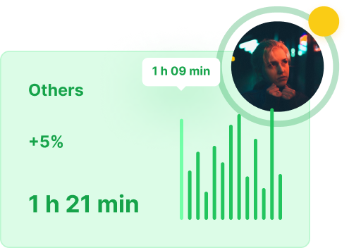 SaaS Webflow Template - Mumbai- Created by Wedoflow.com and Azwedo.com