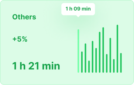 SaaS Webflow Template - Mumbai- Created by Wedoflow.com and Azwedo.com