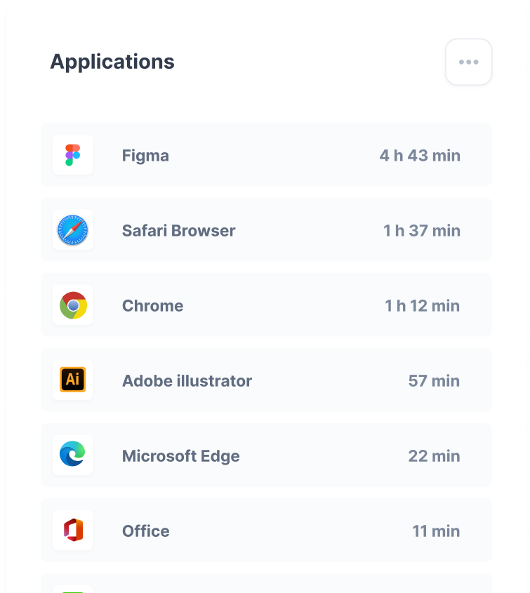 SaaS Webflow Template - Mumbai- Created by Wedoflow.com and Azwedo.com