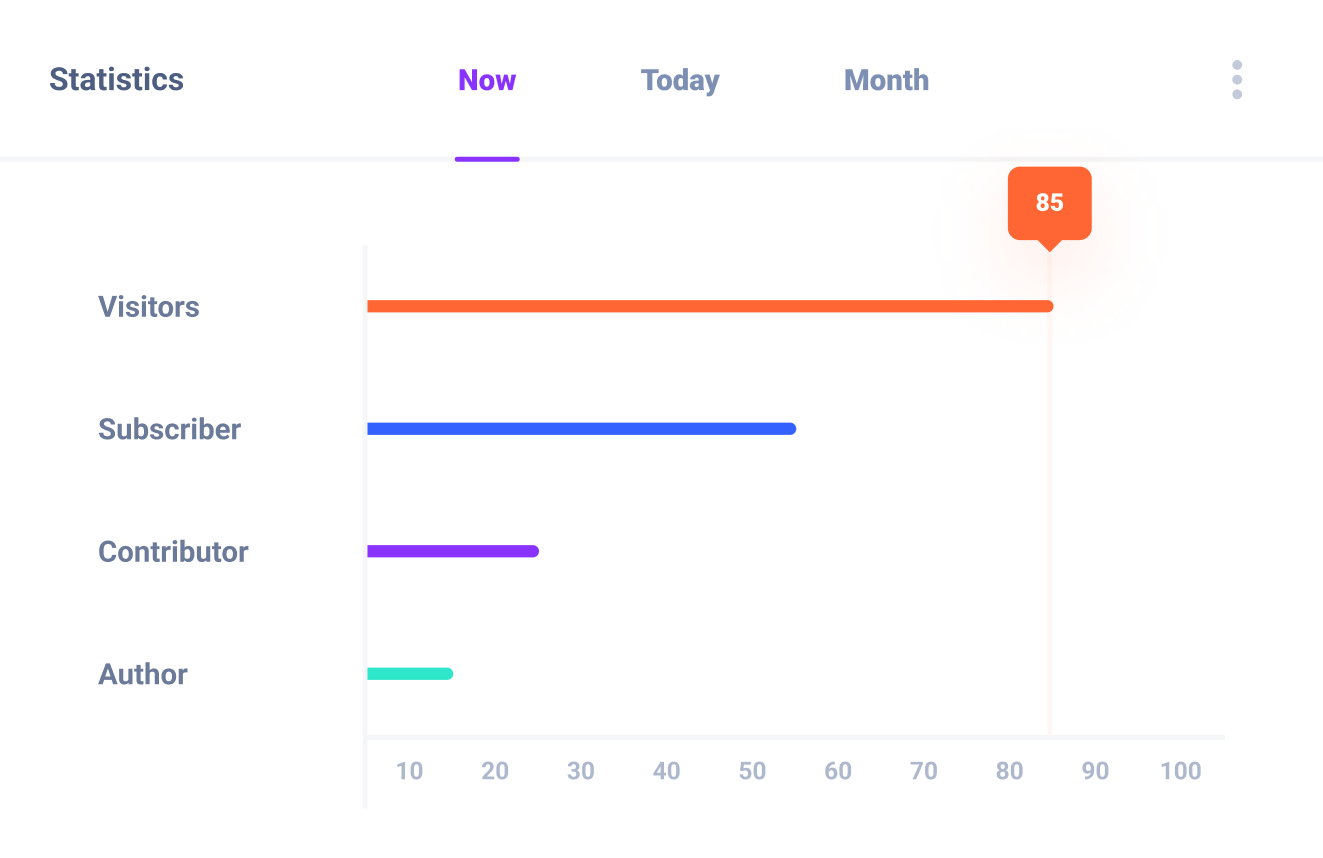 SaaS Webflow Template - Mumbai- Created by Wedoflow.com and Azwedo.com