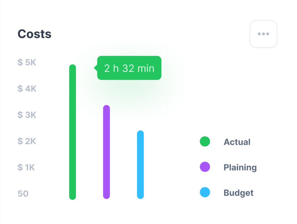 SaaS Webflow Template - Mumbai- Created by Wedoflow.com and Azwedo.com