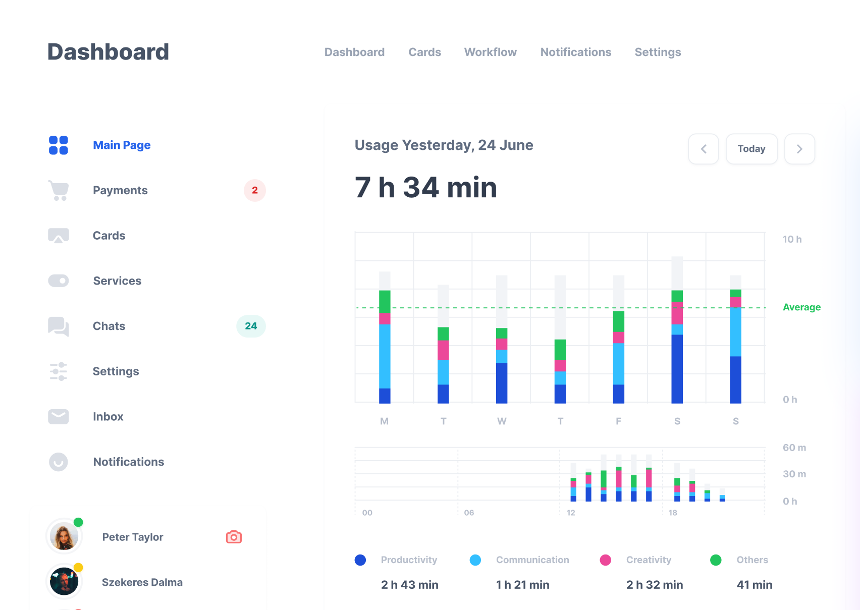 SaaS Webflow Template - Mumbai- Created by Wedoflow.com and Azwedo.com
