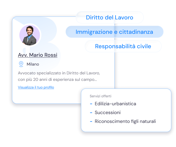 Profilo professionale