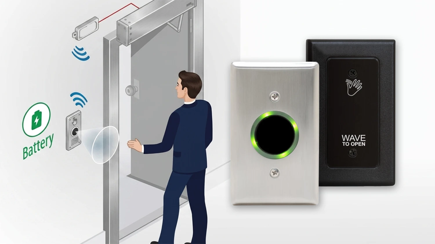Touchless Switches for Door Activation in Healthcare and Hygiene-Critical Environments