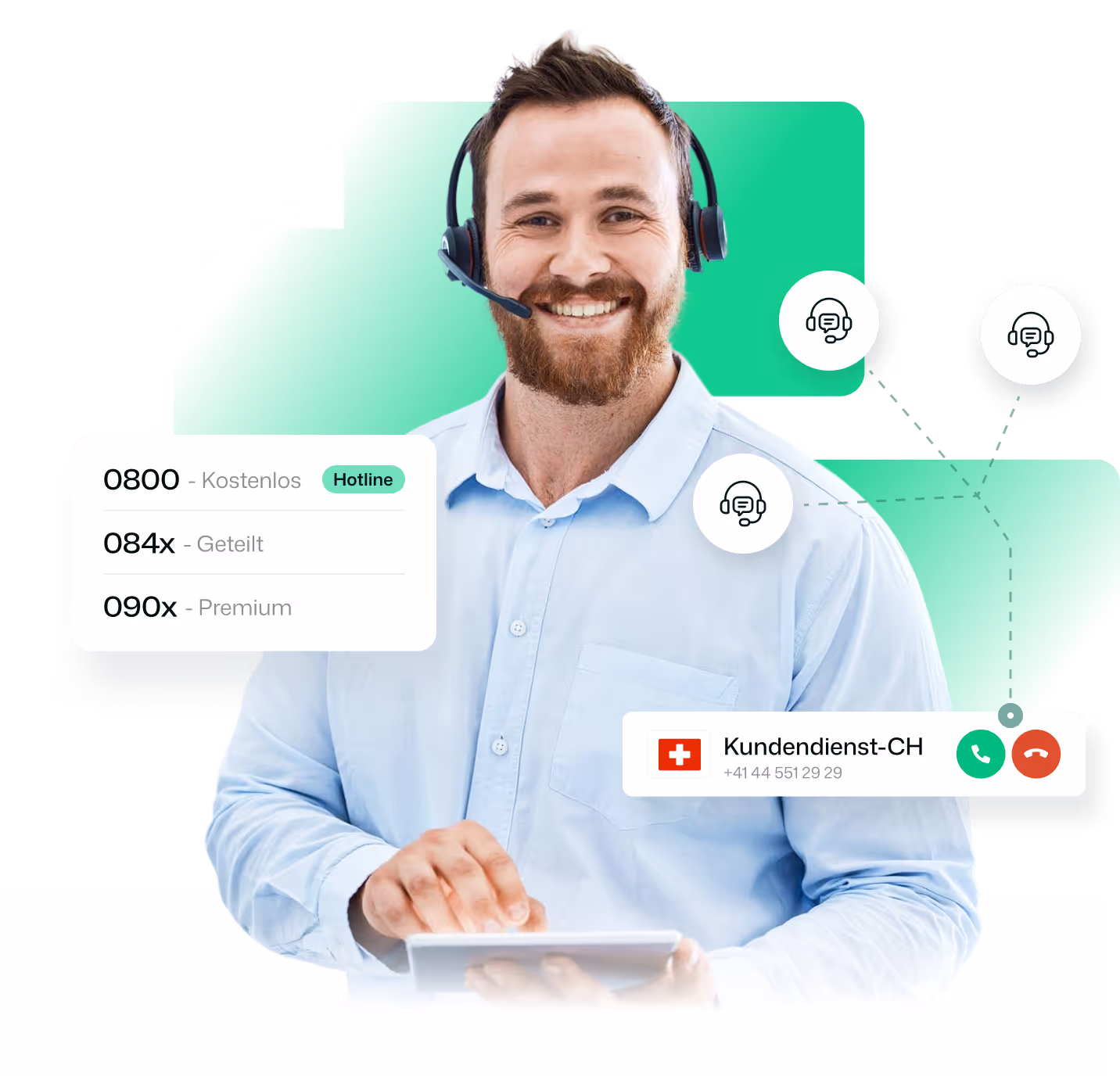 Smiling man with headset using tablet, with call icons and Swiss customer service info overlay.