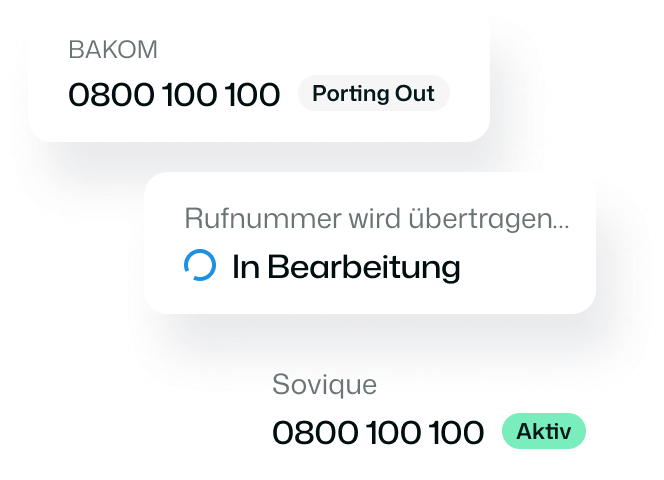 Rufnummer Transfer