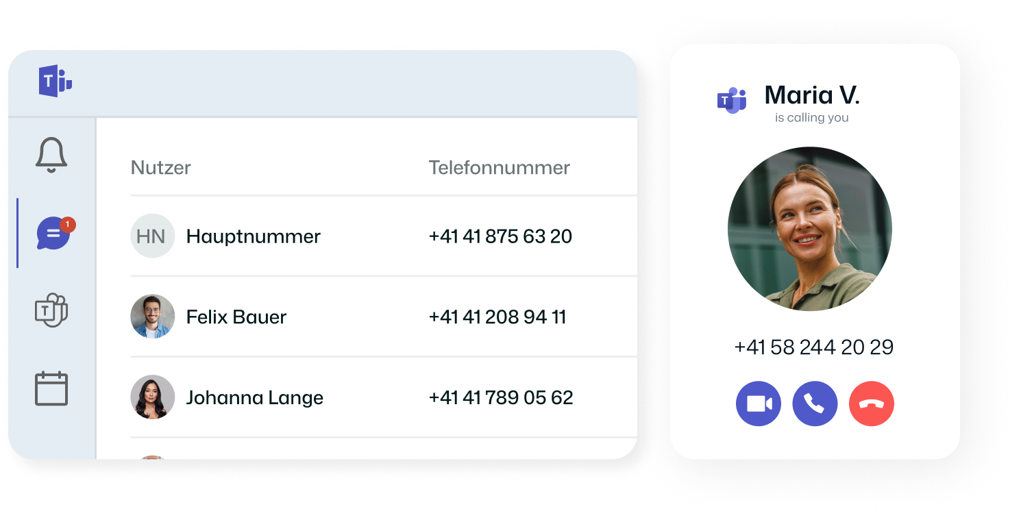 Grafik Nutzung der Geschäftsnummer via Teams-App