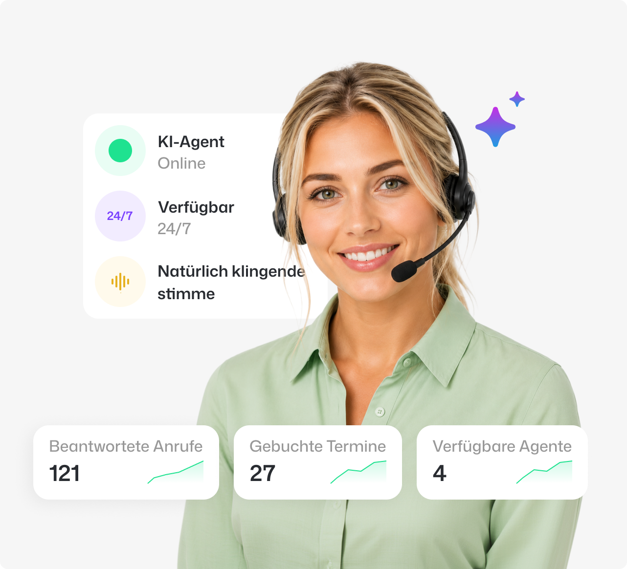 Hotline Nummer