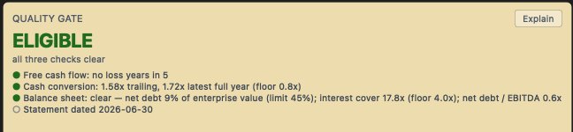 Quality gate check in the Wealth Max research platform