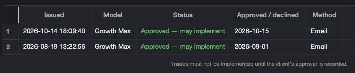 Rebalancing recommendations approved by the client by email