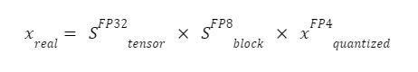 NVIDIA Blackwell; NVFP4가 LLM 추론에 미치는 영향