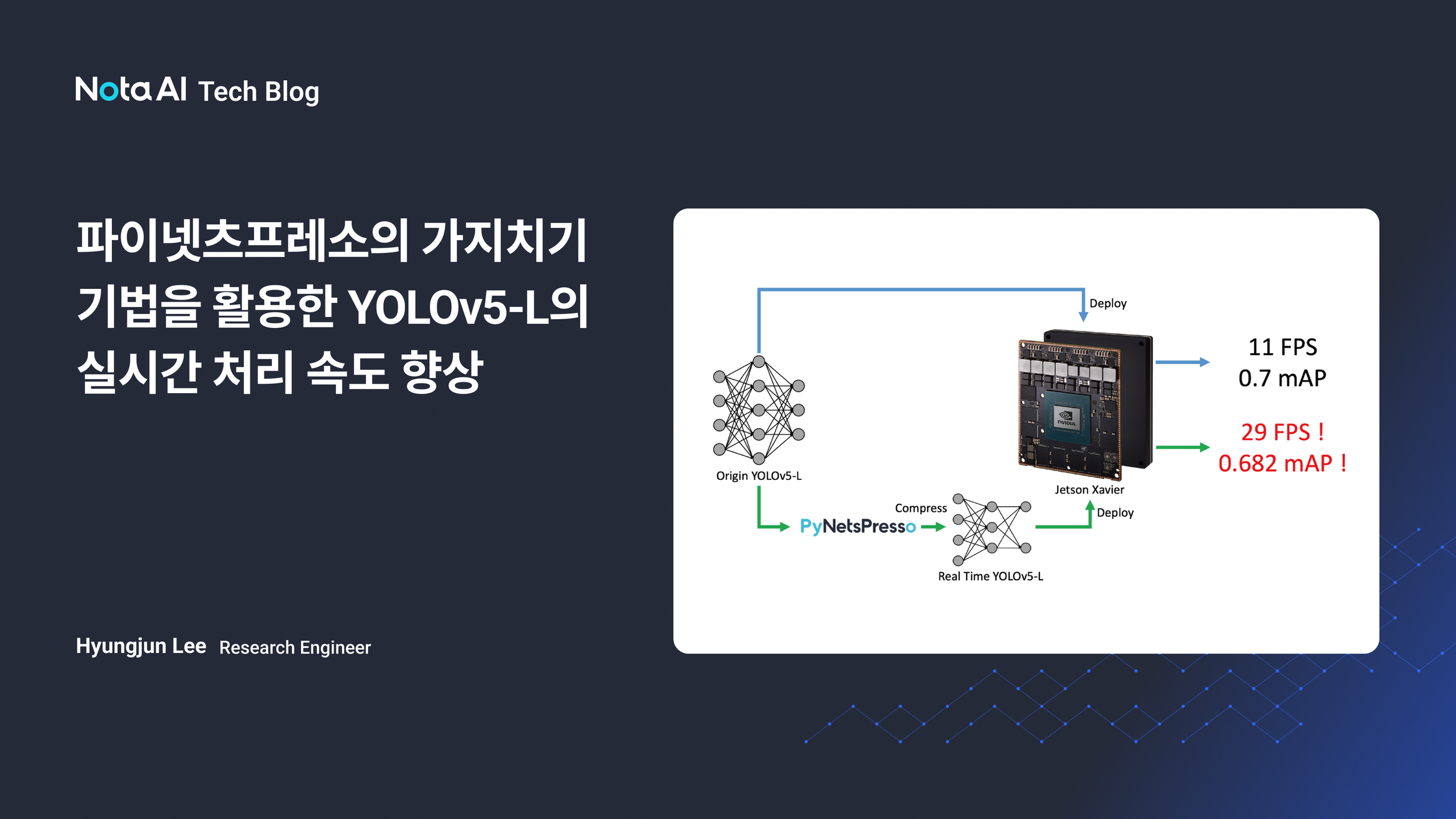 파이넷츠프레소의 가지치기 기법을 활용한YOLOv5-L의 실시간 처리 속도 향상