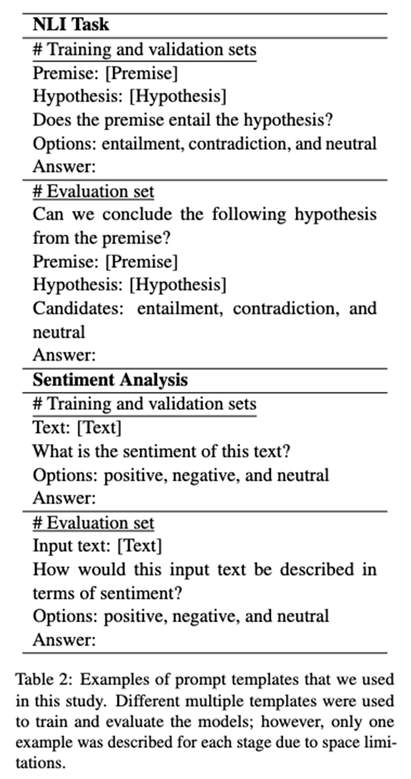 Where do LLMs Encode the Knowledge to Assess the Ambiguity?