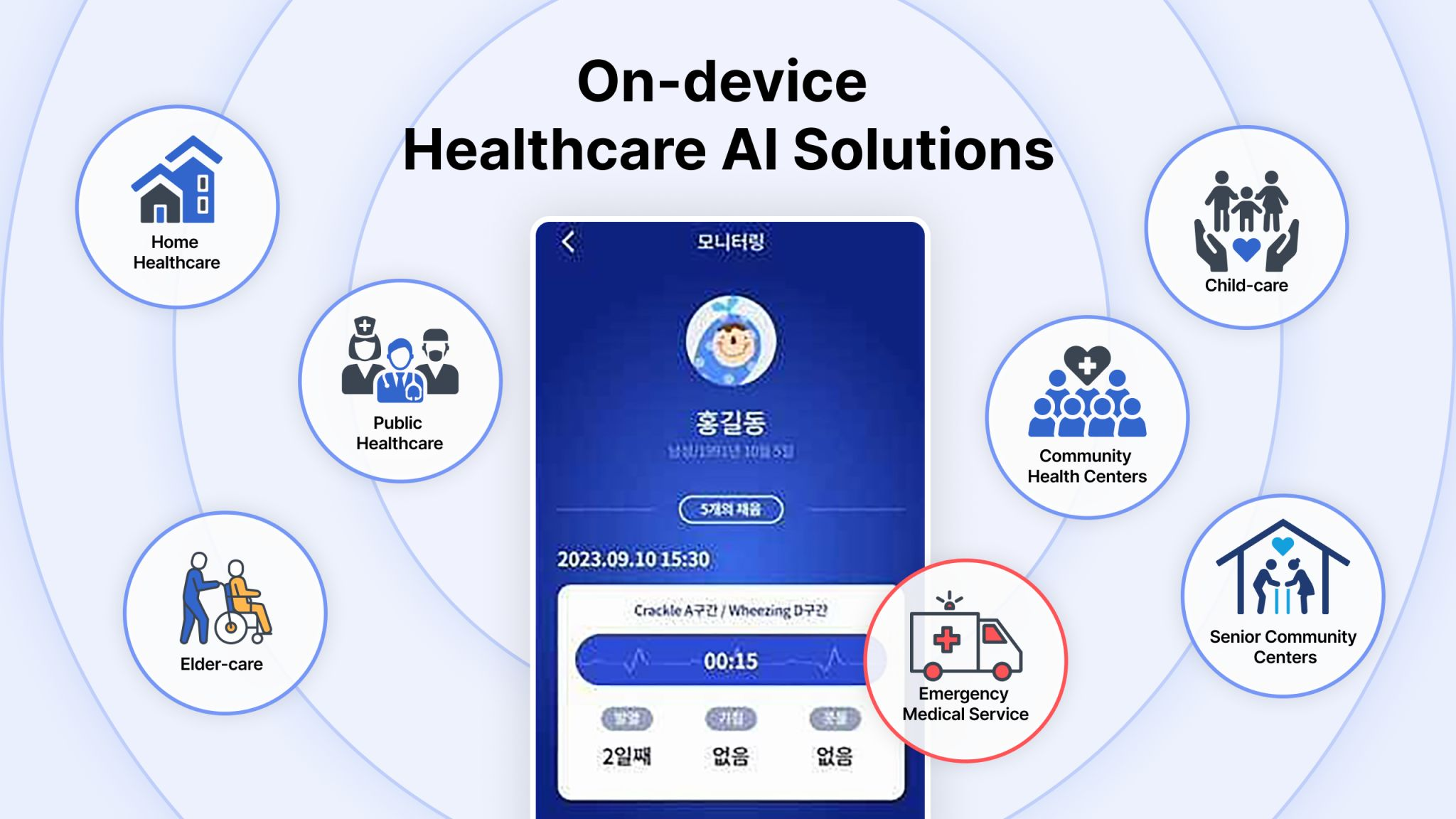 Nota AI’s on-device respiratory AI technology has been validated with over 86% accuracy at Korea’s largest pediatric hospital