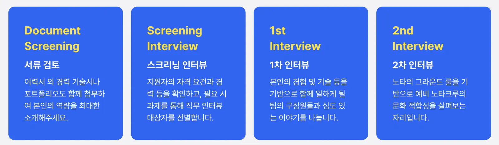 노타 채용 과정, 한 곳에 모아보기