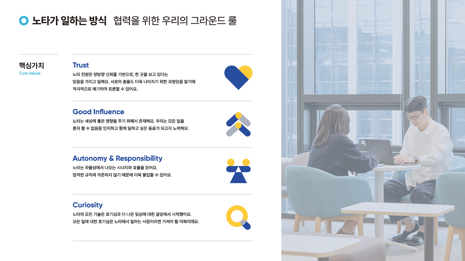 CV 엿보기