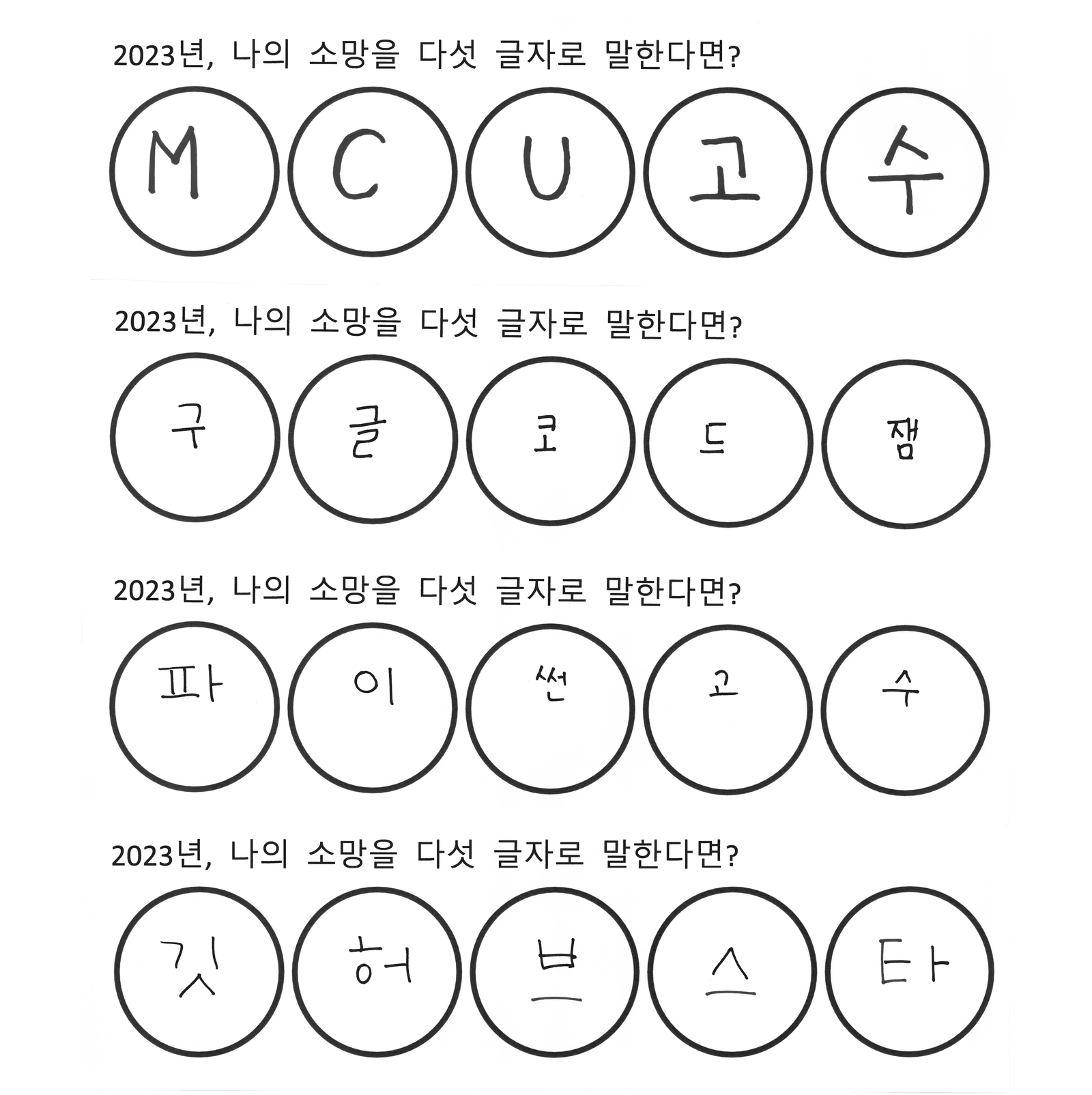 노타 구성원들의 새해 소망