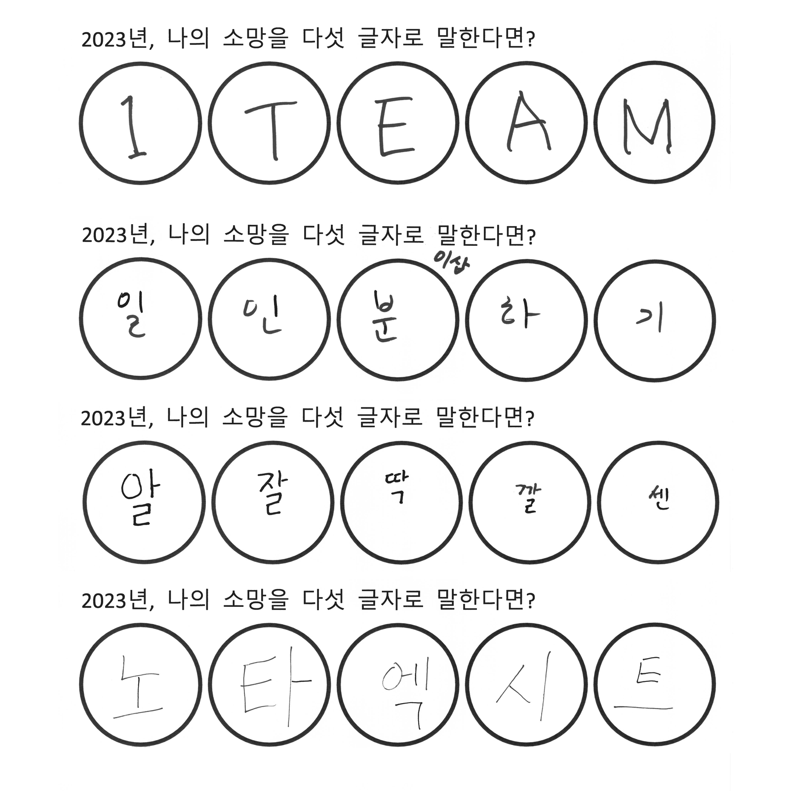 노타 구성원들의 새해 소망