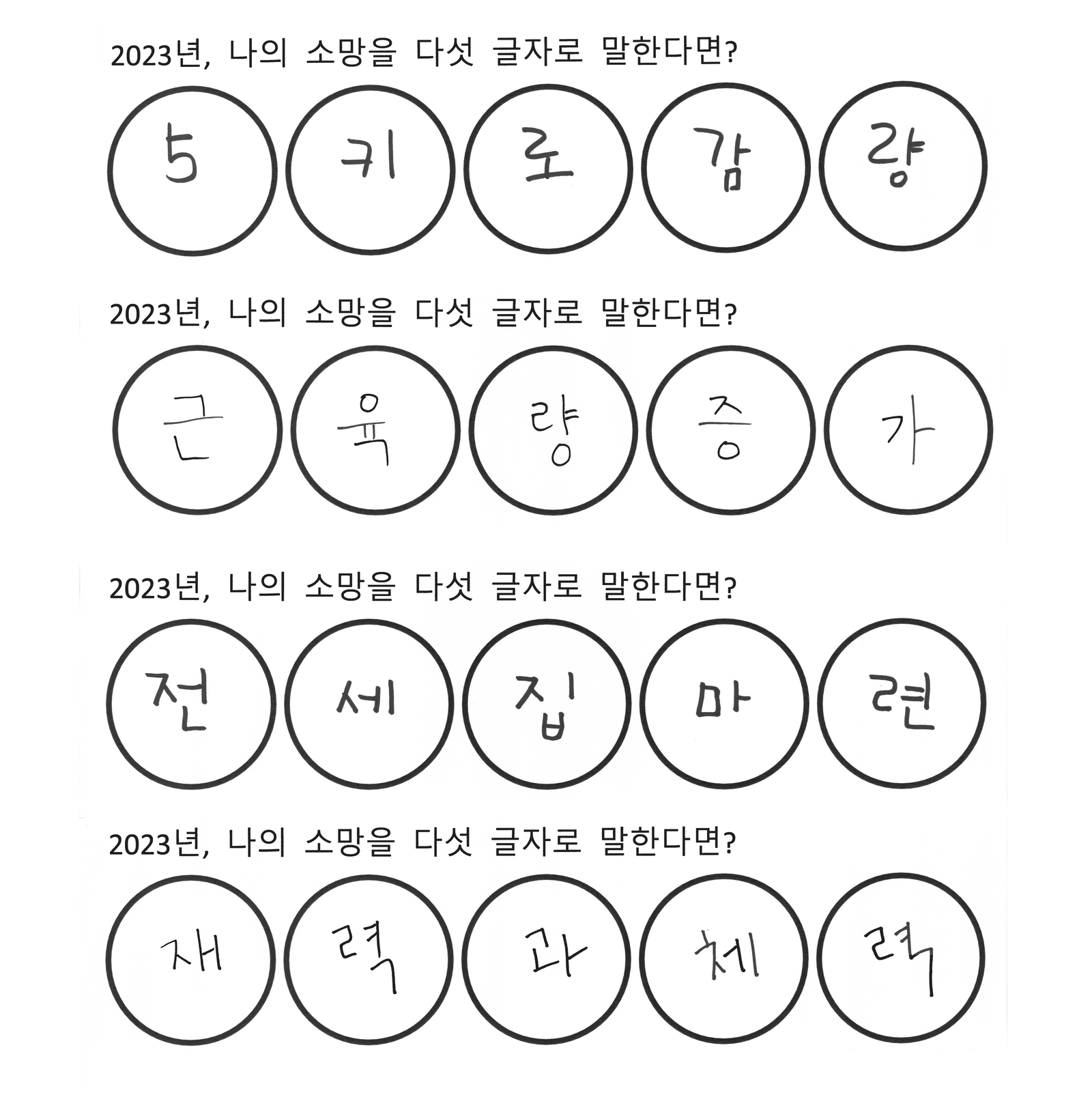 노타 구성원들의 새해 소망