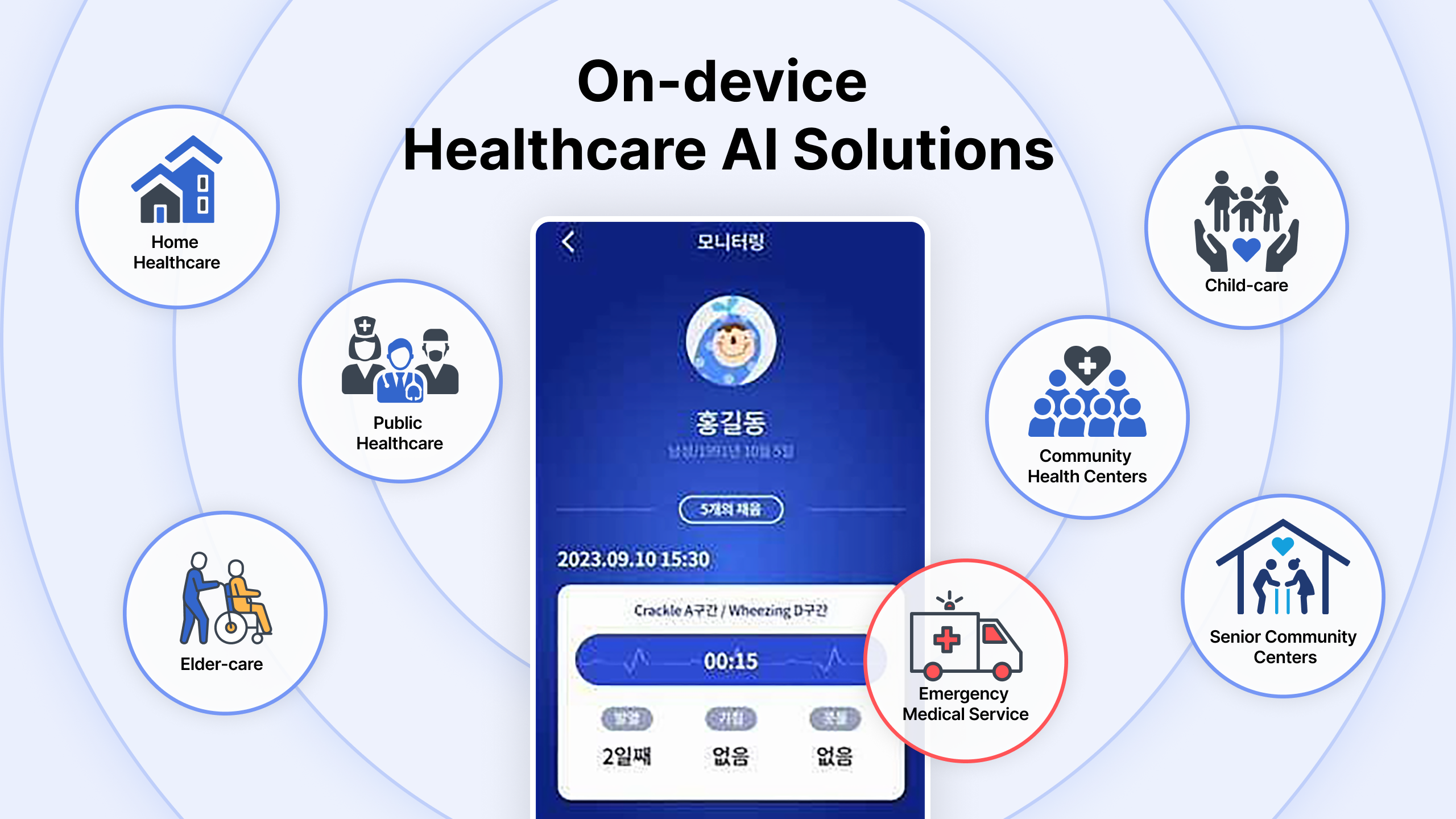 The Hardest Places to Run AI: Where Nota AI Tackles the Constraints