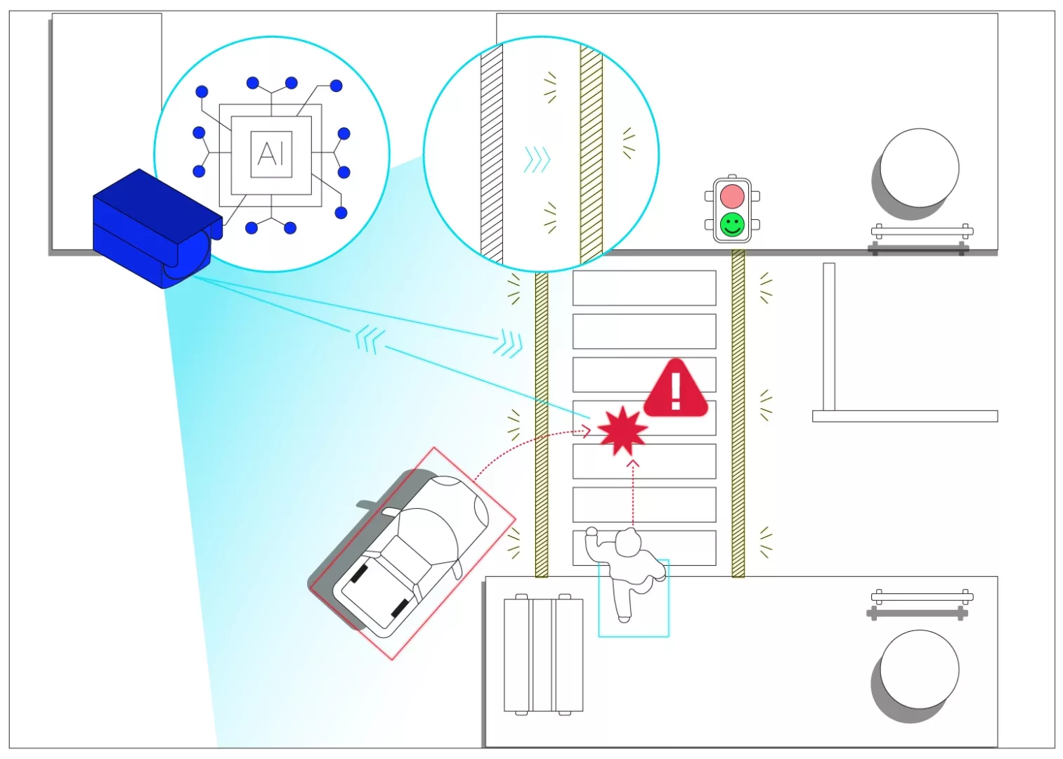 Nota AI's AI Safe Crossing demonstration project evaluated as an outstanding performance project for the second year in a row