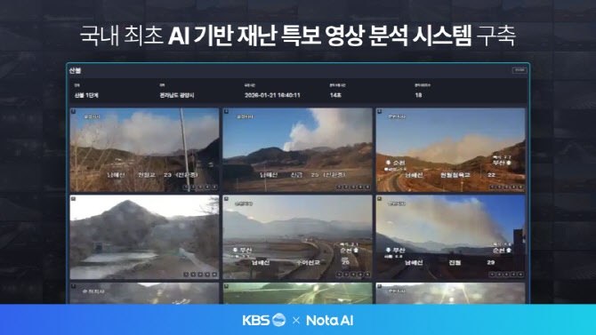 노타-KBS, AI 기반 ‘재난 특보 영상 분석 시스템’ 구축… 재난 방송 혁신 이끈다
