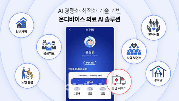 “스마트폰으로 폐렴 조기진단 시대 연다” 노타, AI 호흡음 분석 기술로 국내 최대 소아병원 실증 완료