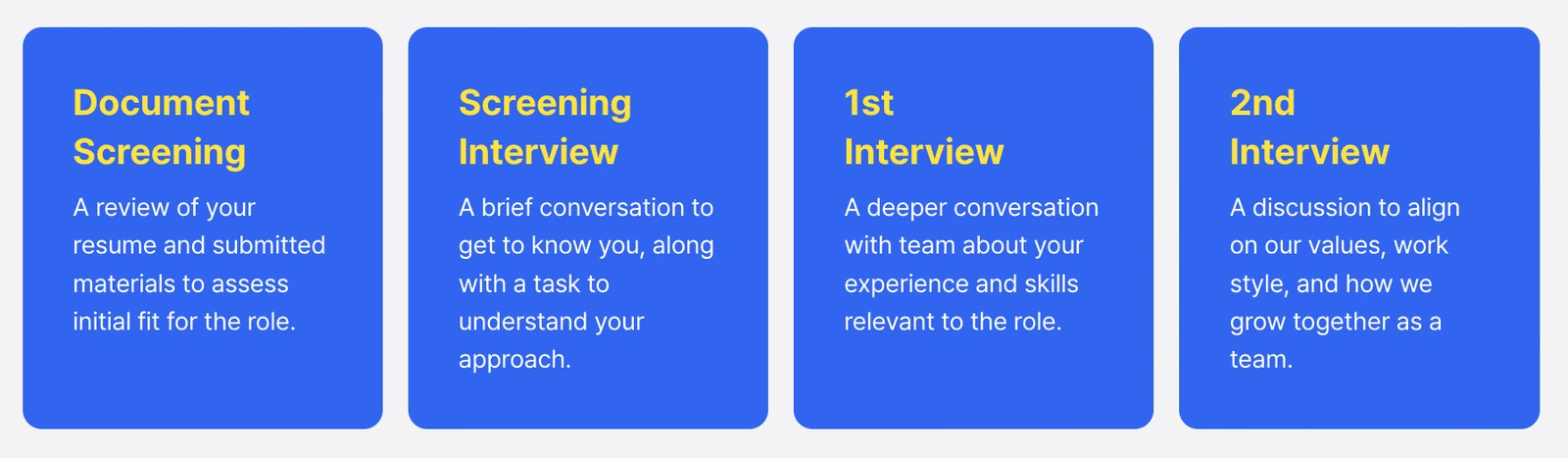 Nota's Recruitment Process: All You Need To Know.