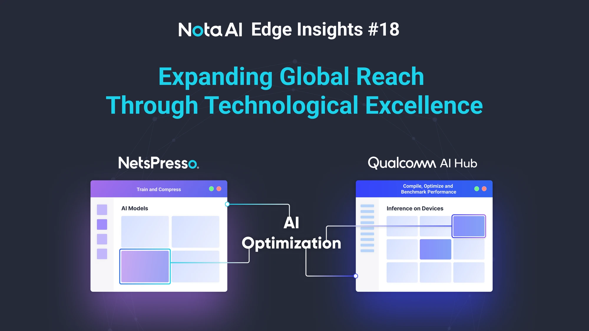 Expanding Global Reach Through Technological Excellence