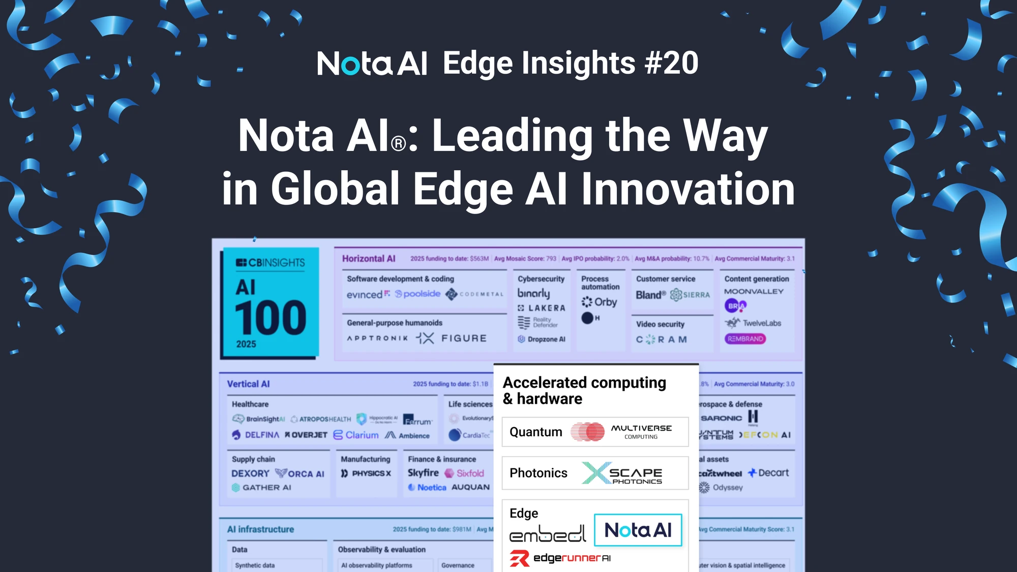 Nota AI®: Leading the Way in Global Edge AI Innovation
