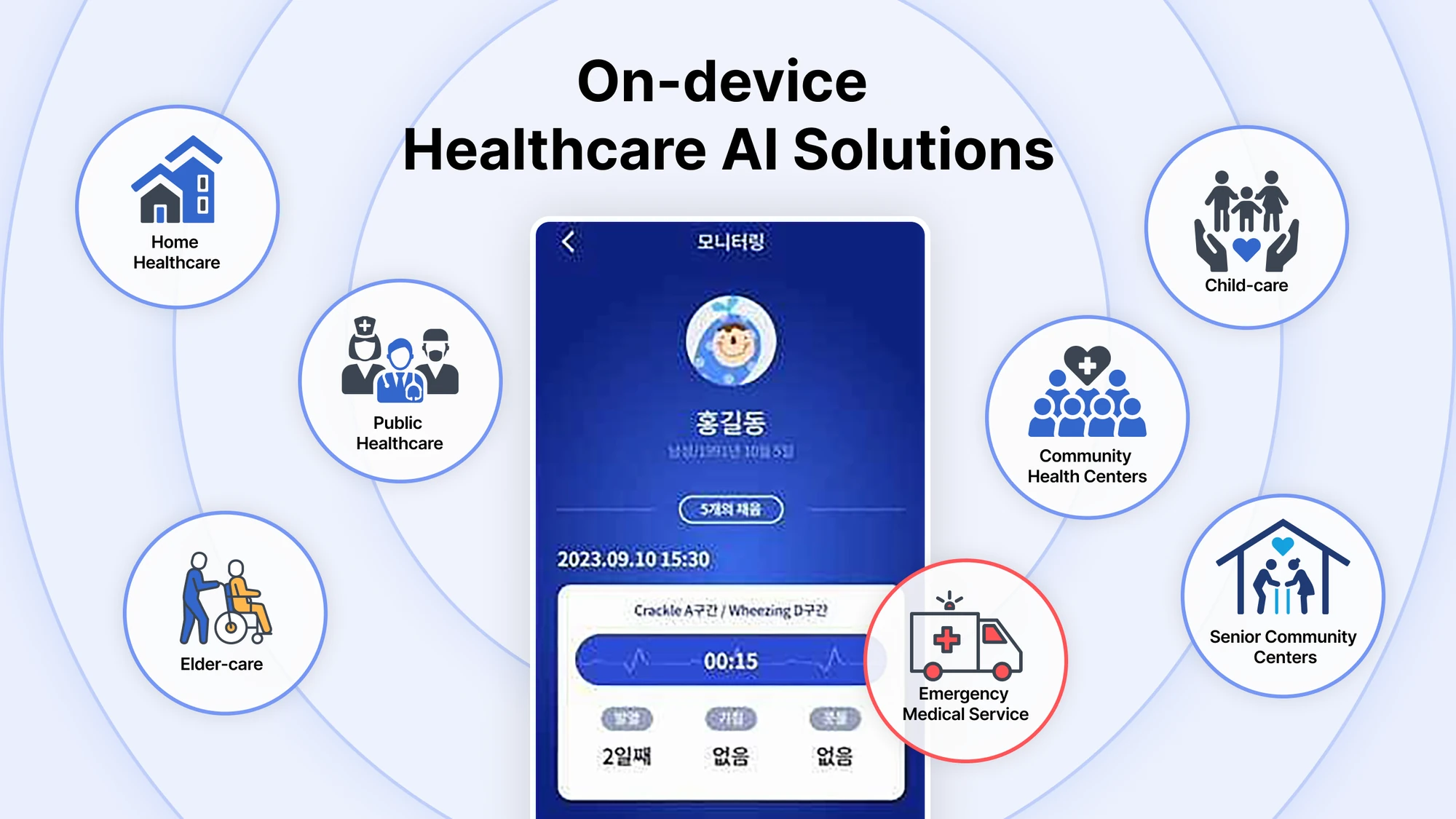 The Hardest Places to Run AI: Where Nota AI Tackles the Constraints