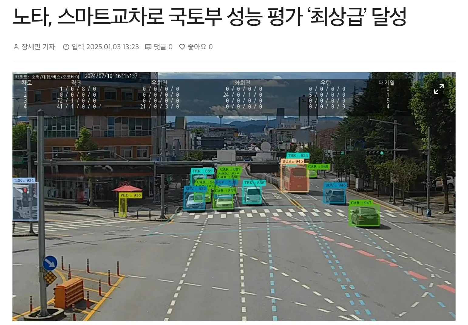 Nota rated top in smart intersection test (AI News)