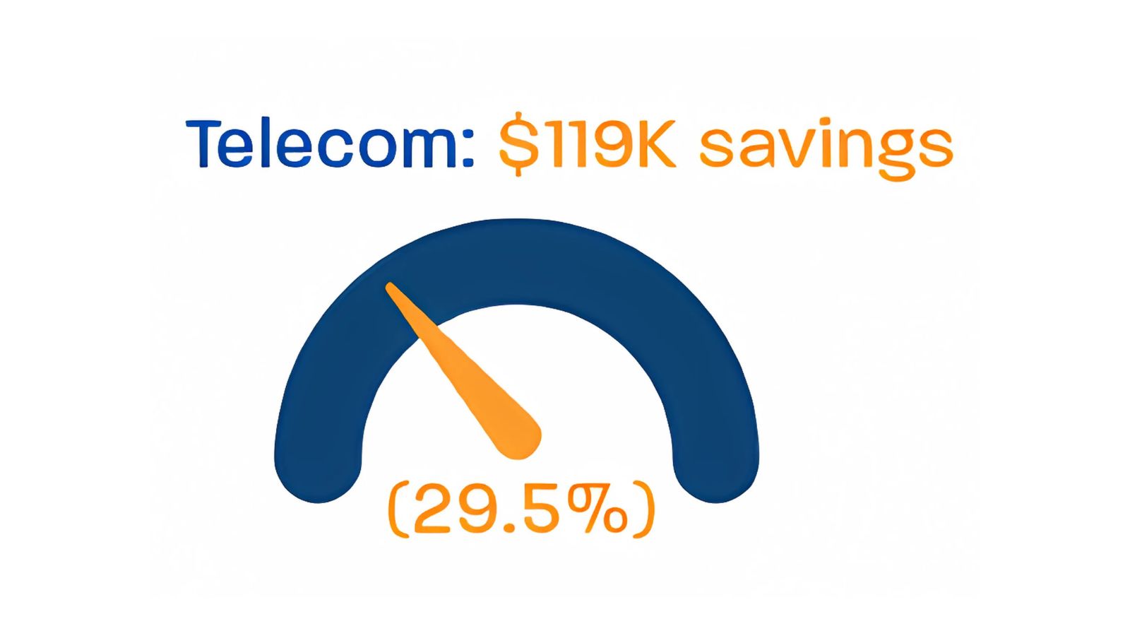 Undisclosed Nonprofit Healthcare Cost Savings
