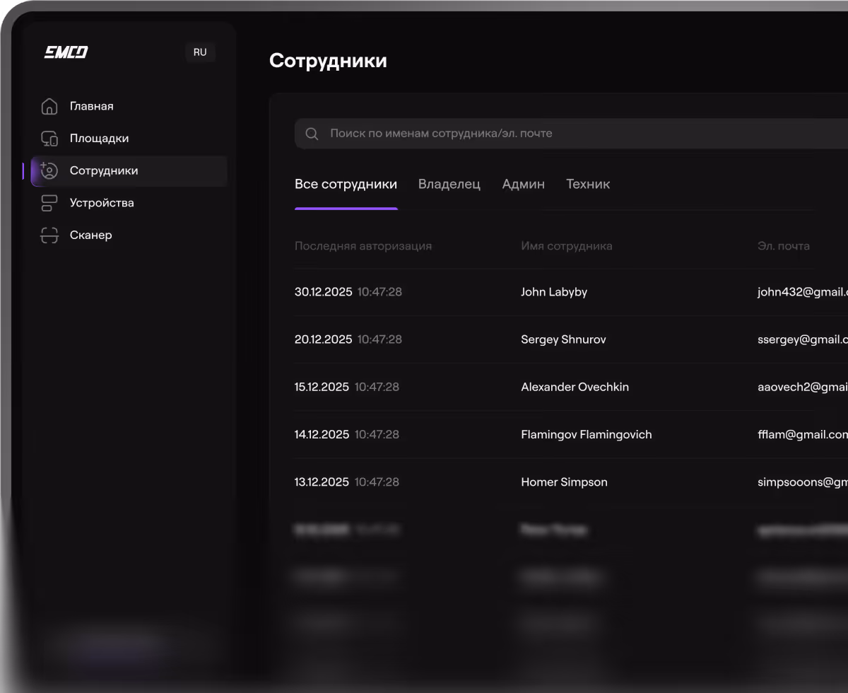 Интерфейс панели управления с разделом сотрудников, показывающий таблицу с датами последней авторизации, именами сотрудников и их адресами электронной почты.