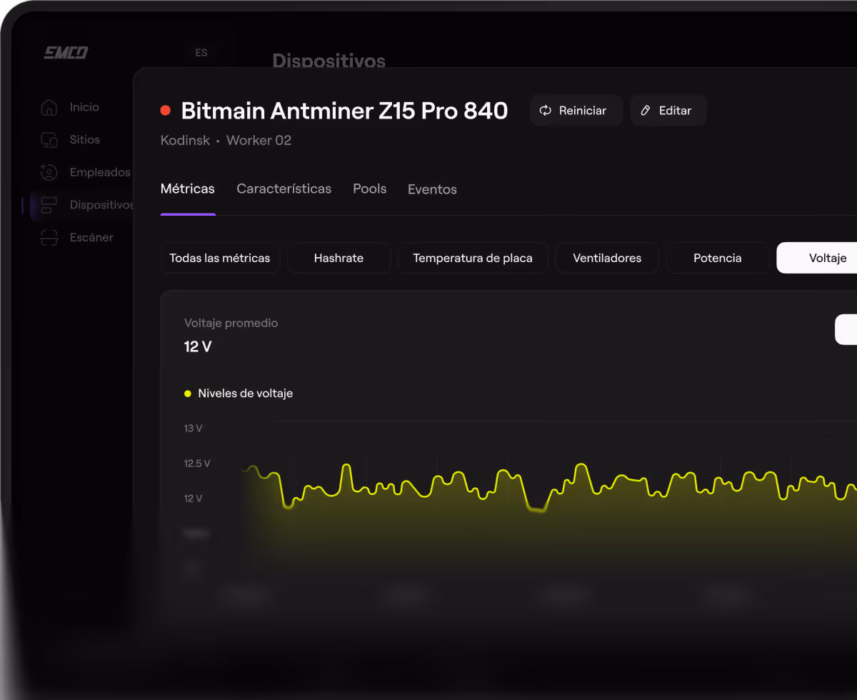 Интерфейс Bitmain Antminer Z15 Pro 840 с графиком уровней напряжения около 12 В