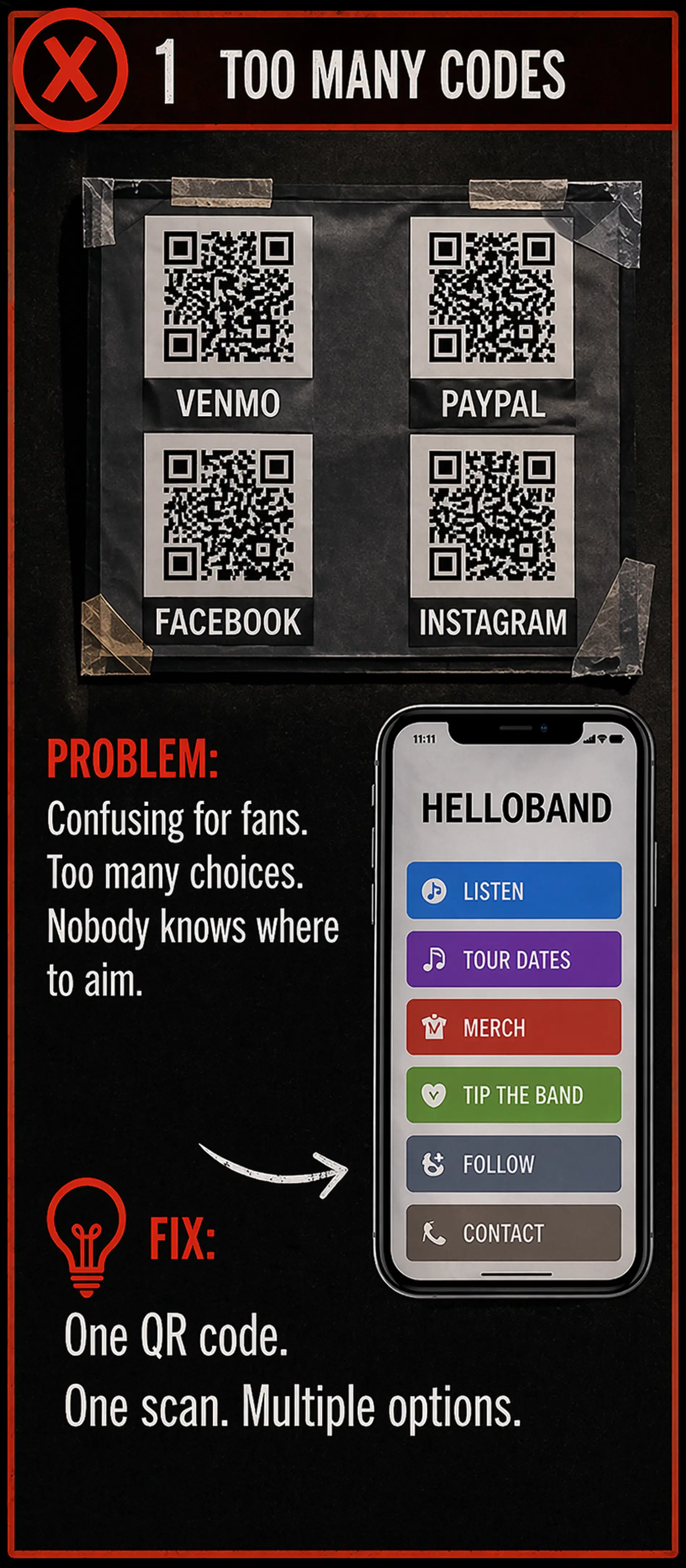 Frustrated musician holding multiple QR codes on stage