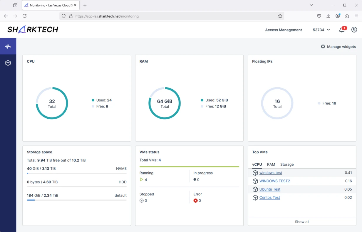 Sharktech Platform Dashbaord Image