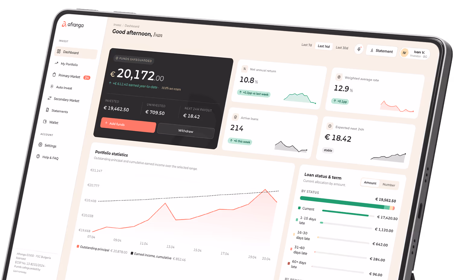 A dashboard mockup of Afranga App