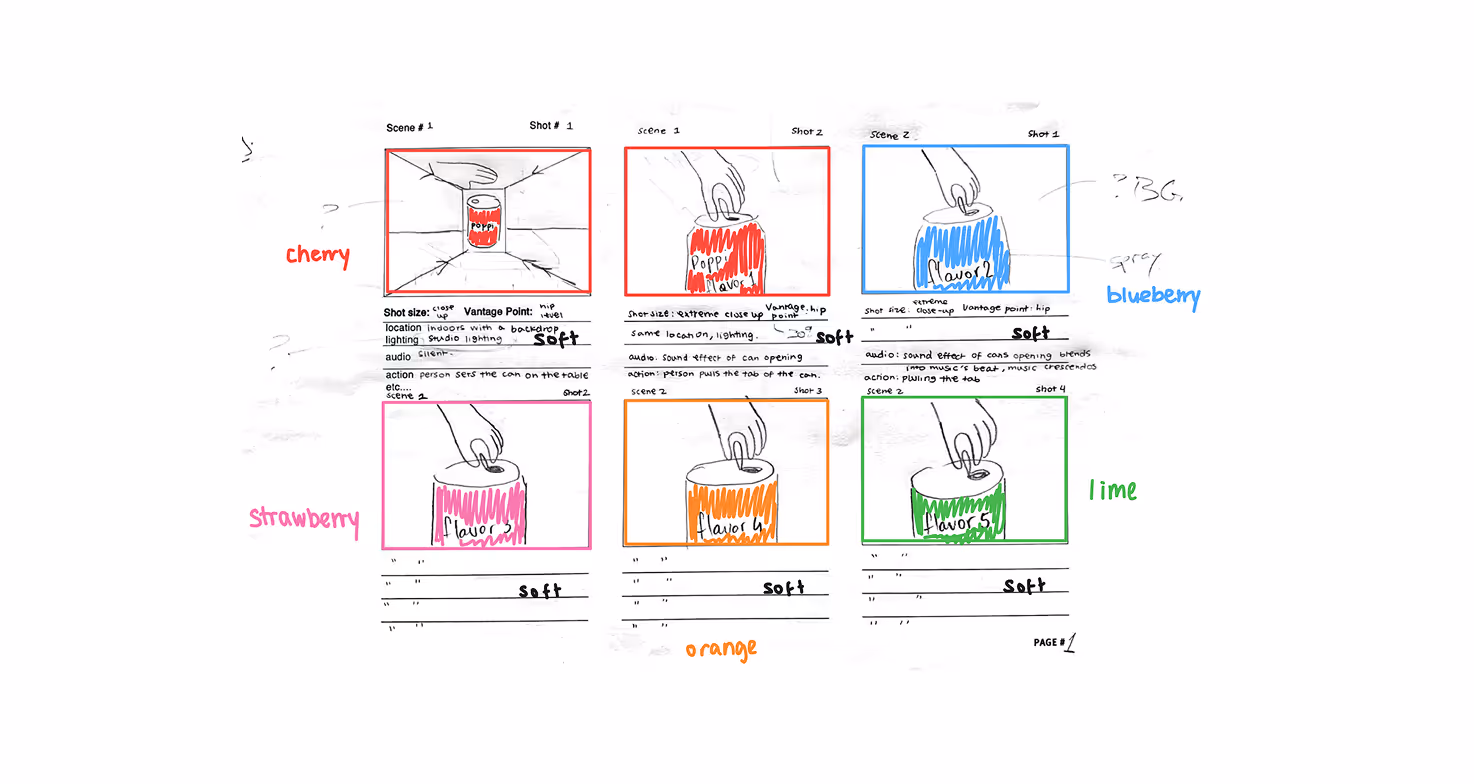 Image by Xhalia Martineau - Storyboard with six sketches of a hand opening soda cans labeled cherry, blueberry, strawberry, orange, and lime.