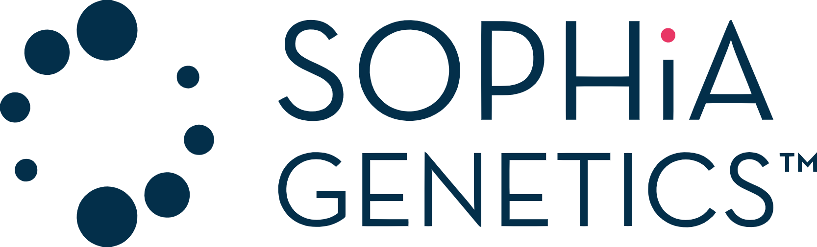 SOPHiA GENETICS logo