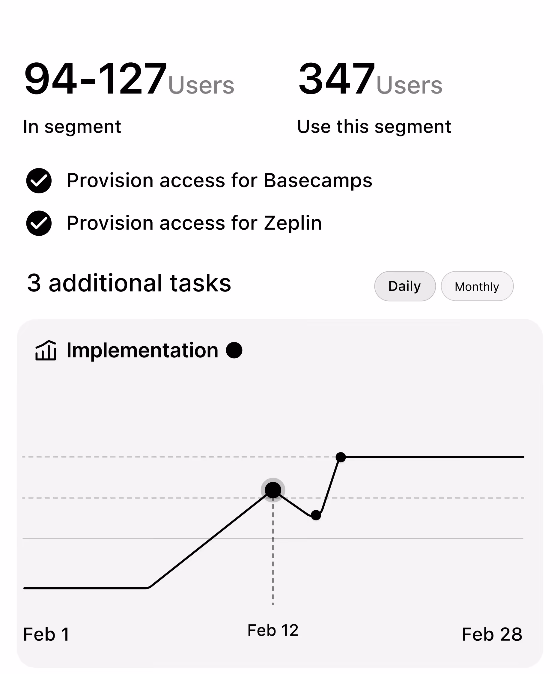 Catania - Consulting Webflow Template - Designed by Azwedo.com and Wedoflow.com