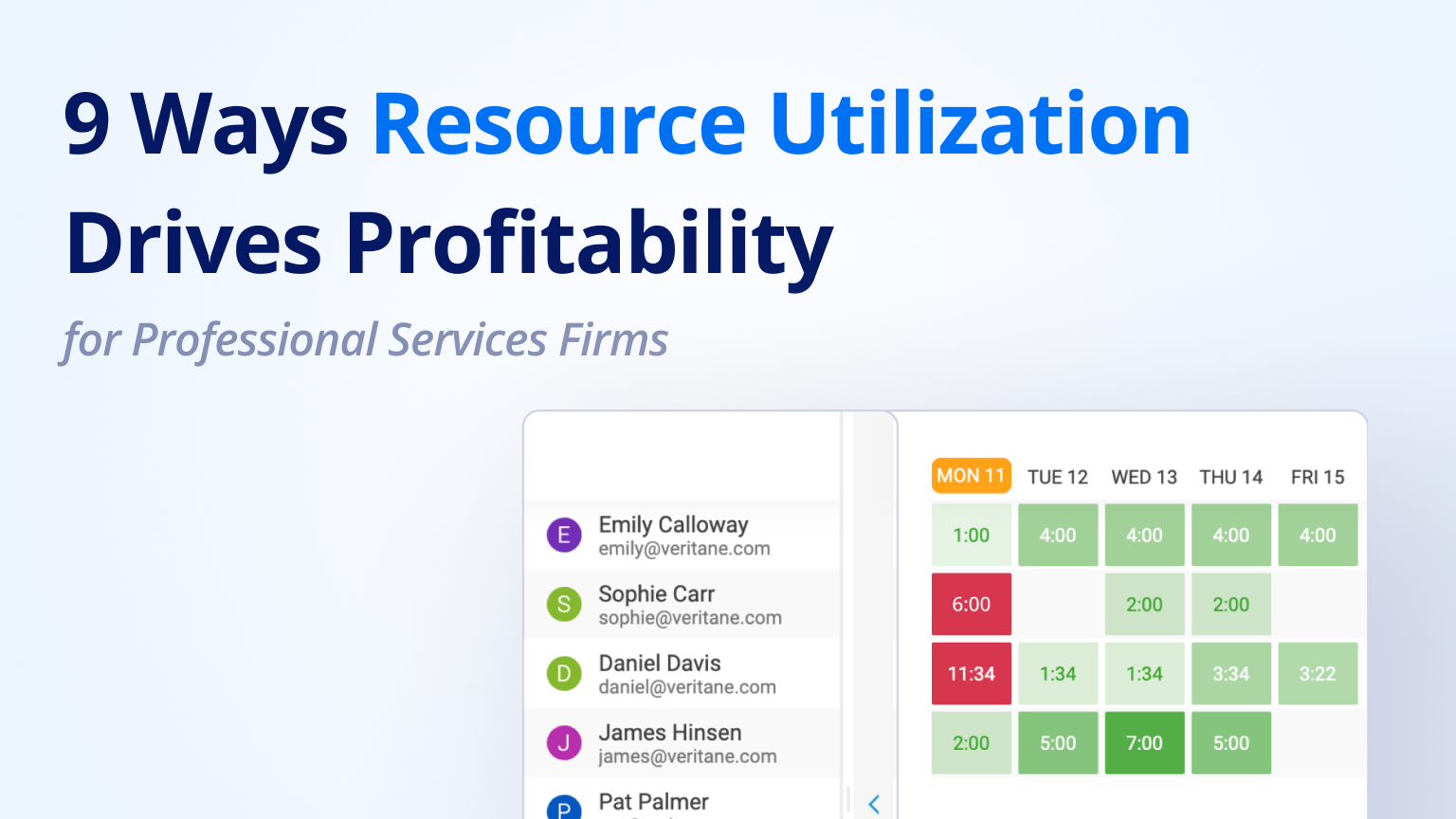 9 Ways Resource Utilization Drives Profitability for Professional Services Firms