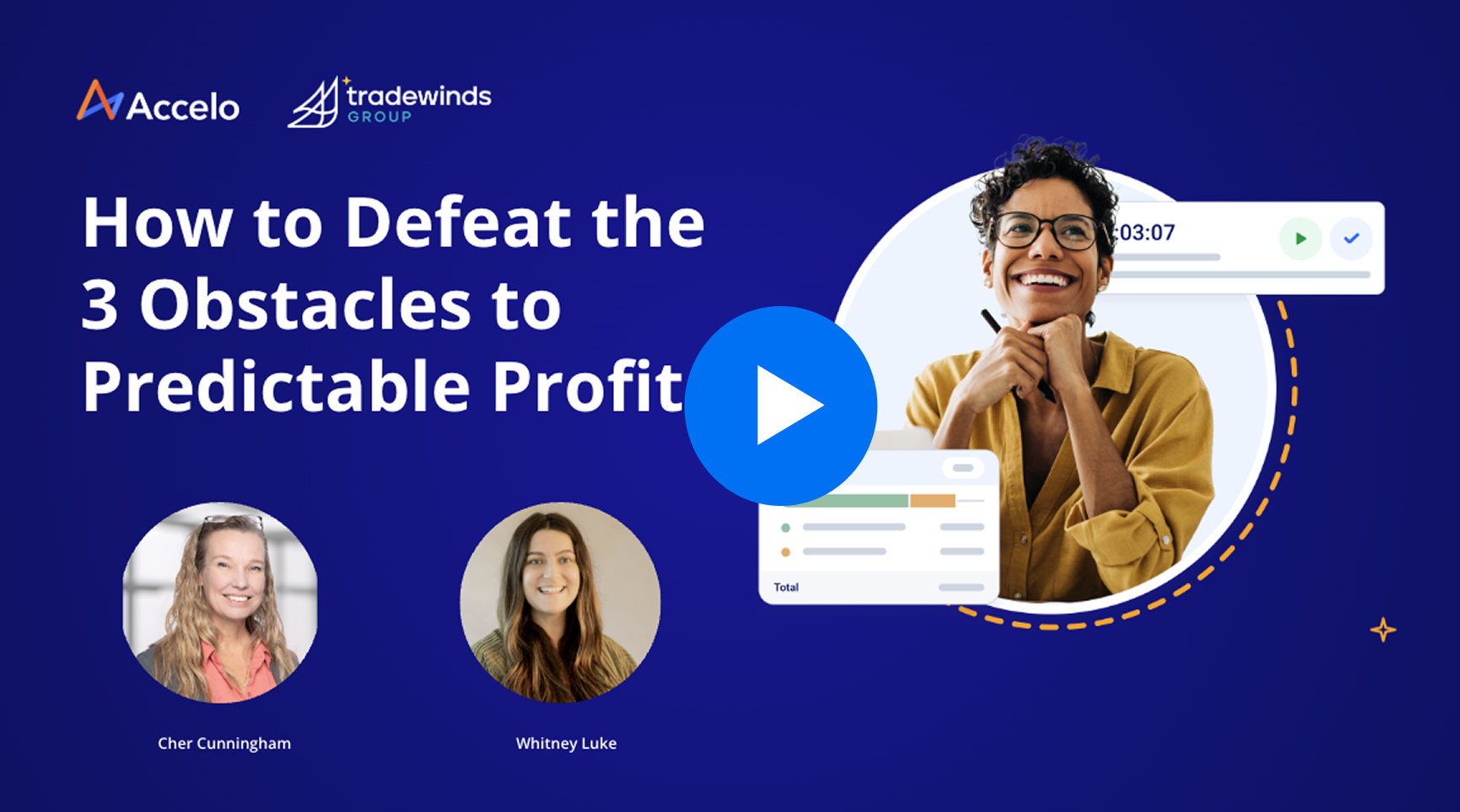On demand webinar graphic about predictable profit