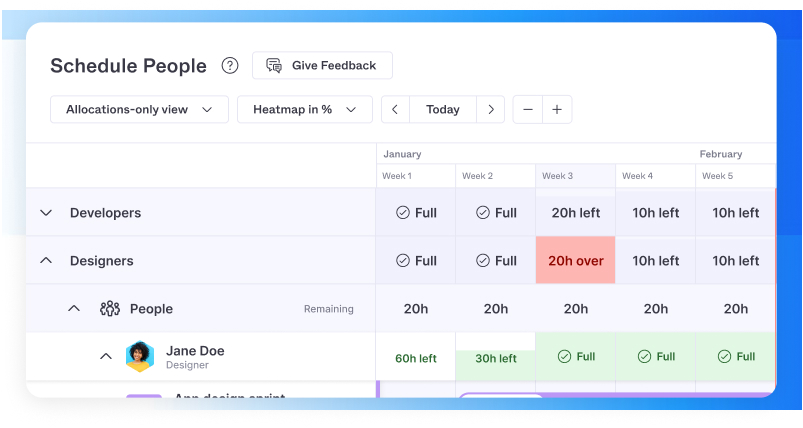 The Best Capacity Planning Software