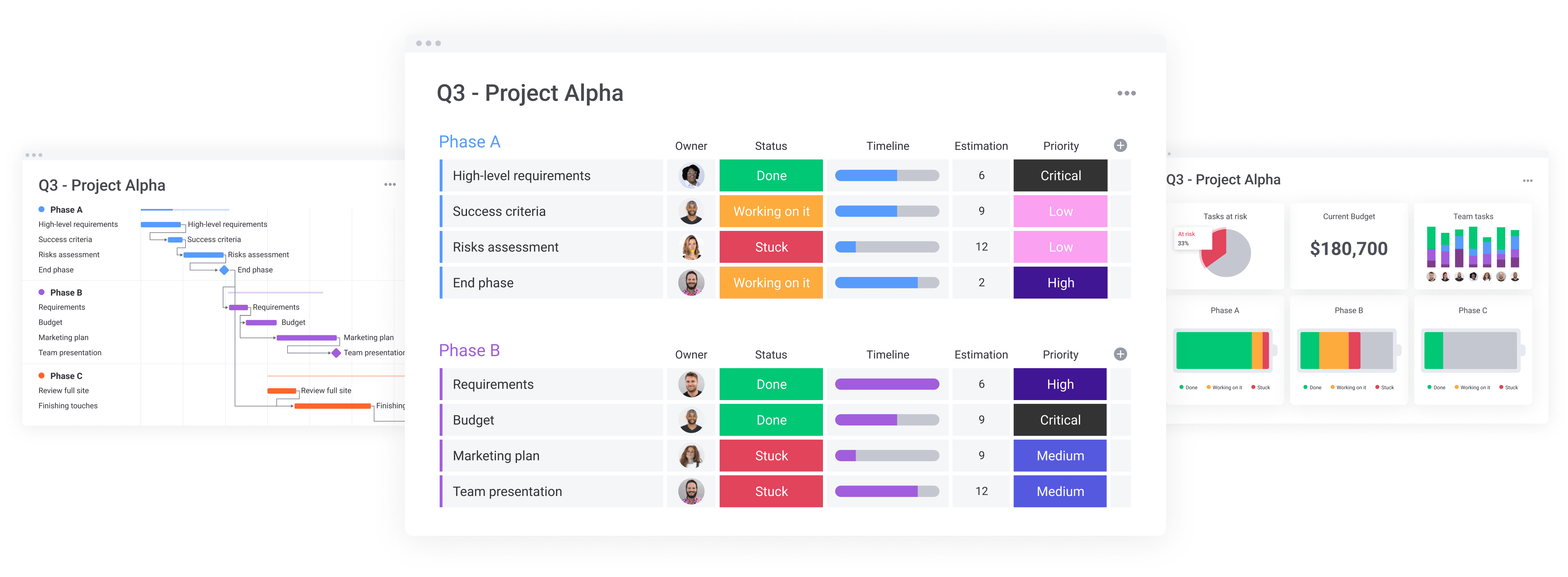 trello alternatives