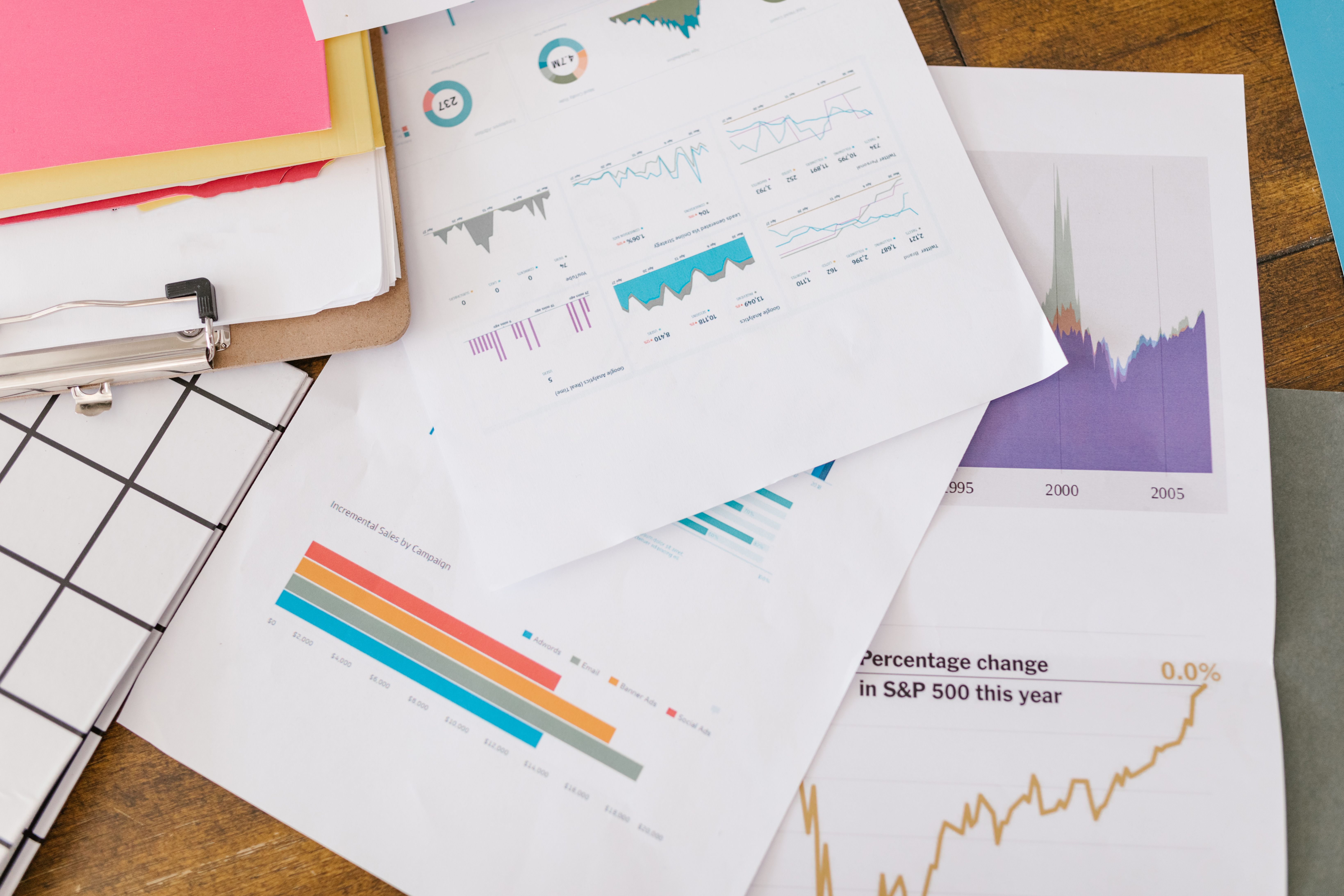 Resource Forecasting Planning