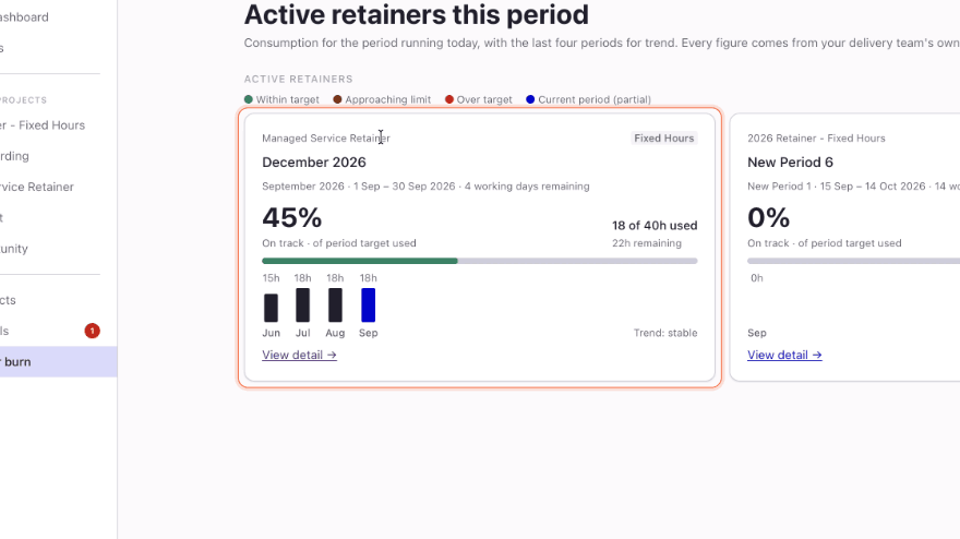 screenshot showing retainer management