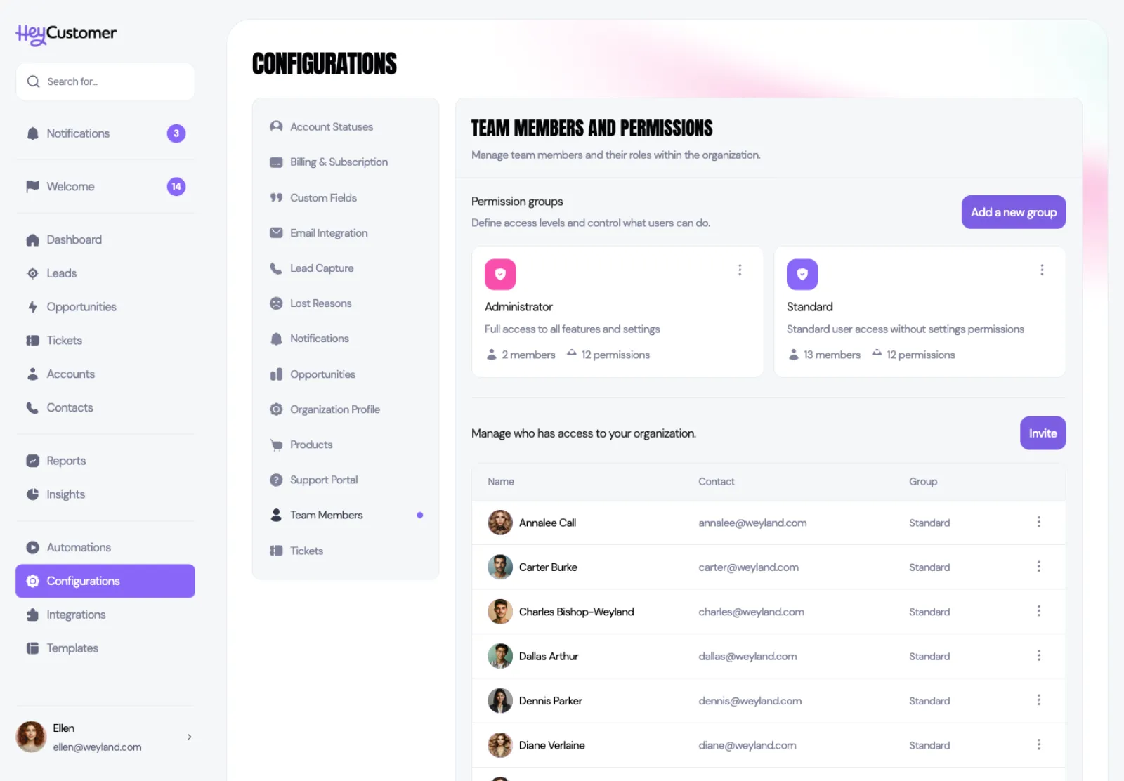 The Team Members and Permissions page, showing the Administrator and Standard permission group cards with their member and permission counts, an Invite button, and the list of people in the organization with their email address and group.