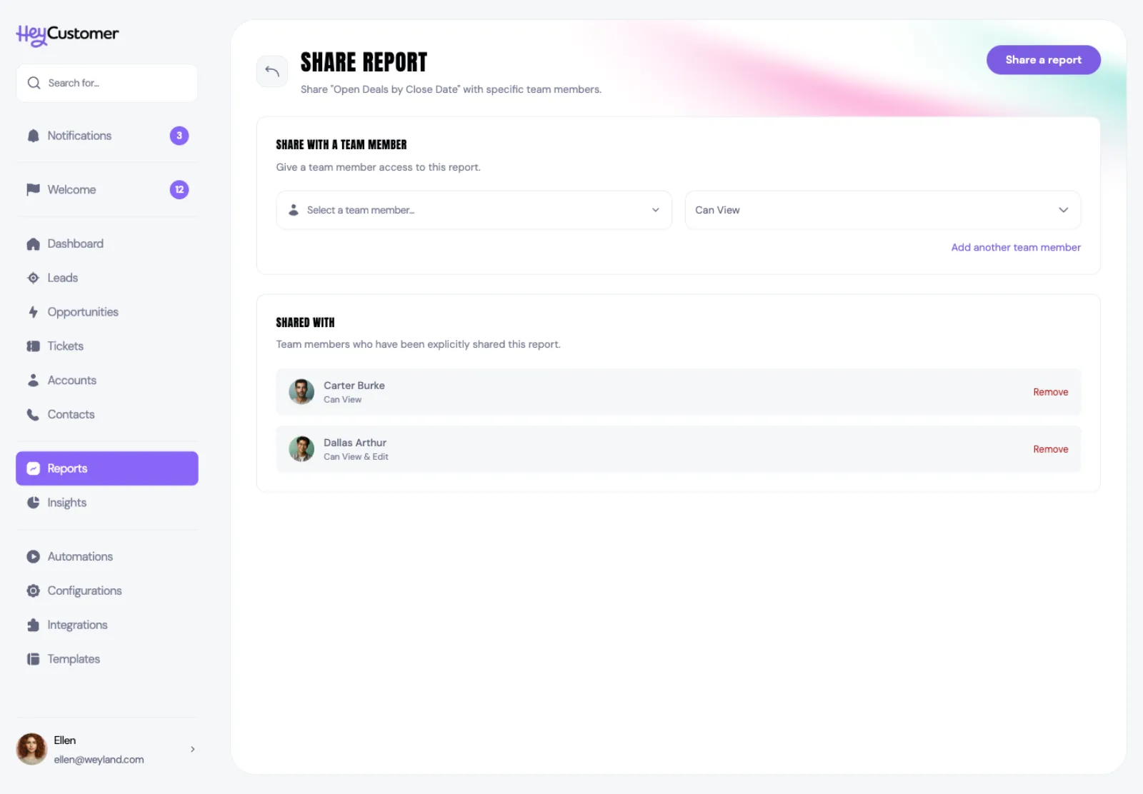 The Share Report page for a report called Open Opportunities by Close Date, with a team member picker set to Can View, and a Shared With list showing Carter Burke with Can View and Dallas Arthur with Can View and Edit, each with a Remove link.